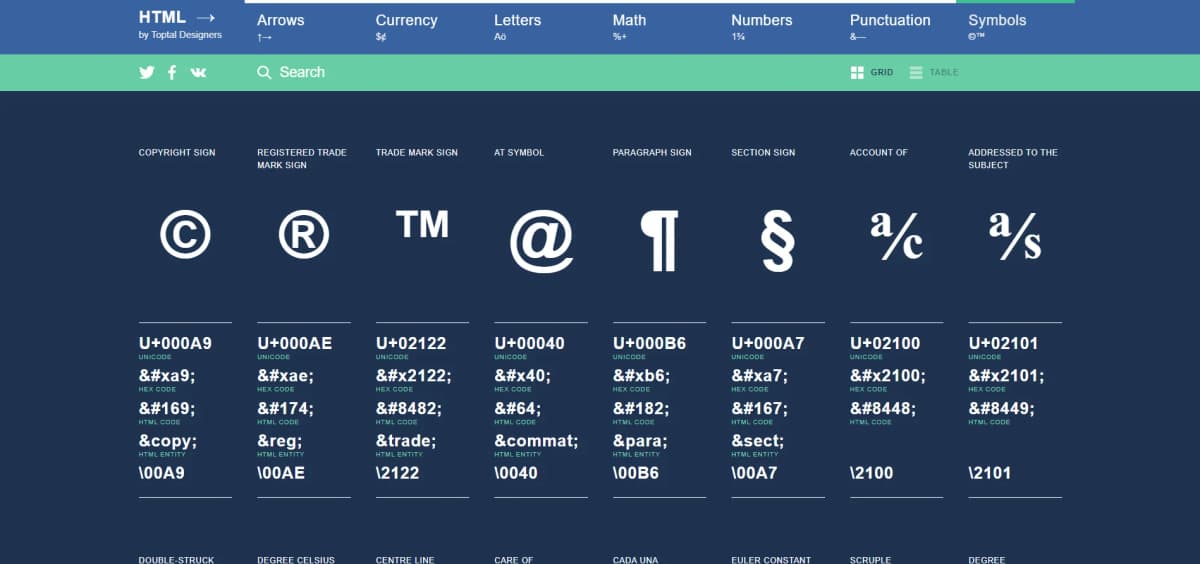 HTML symbols